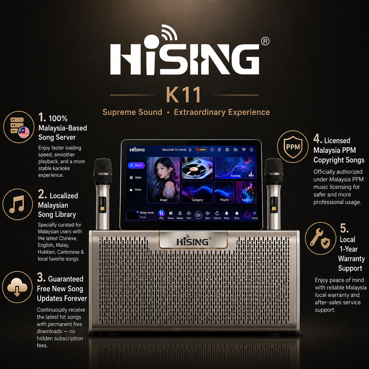 Hising K11